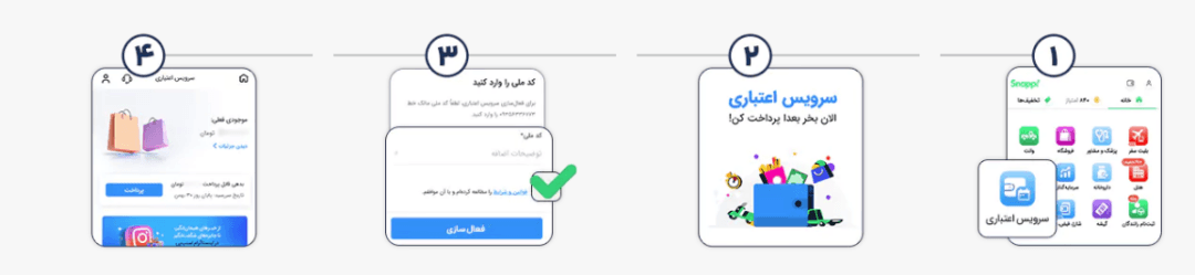 خرید عینک قسطی با اسنپپی | عینک طبی و آفتابی اقساطی در مشهد 1 مراحل ثبت نام در اسنپ پی